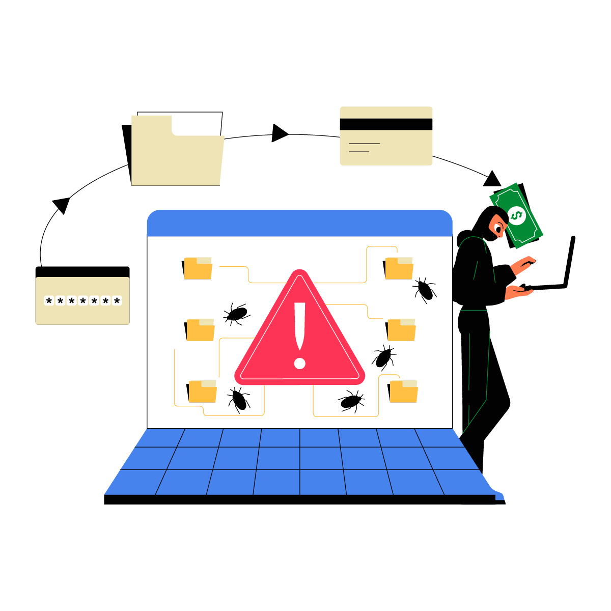Secure Animated Cyber Security Animations Set - JSON, Lottie, MP4, GIF